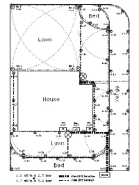 Home Irrigation Plan, Irrigation in Ipswich, Suffolk