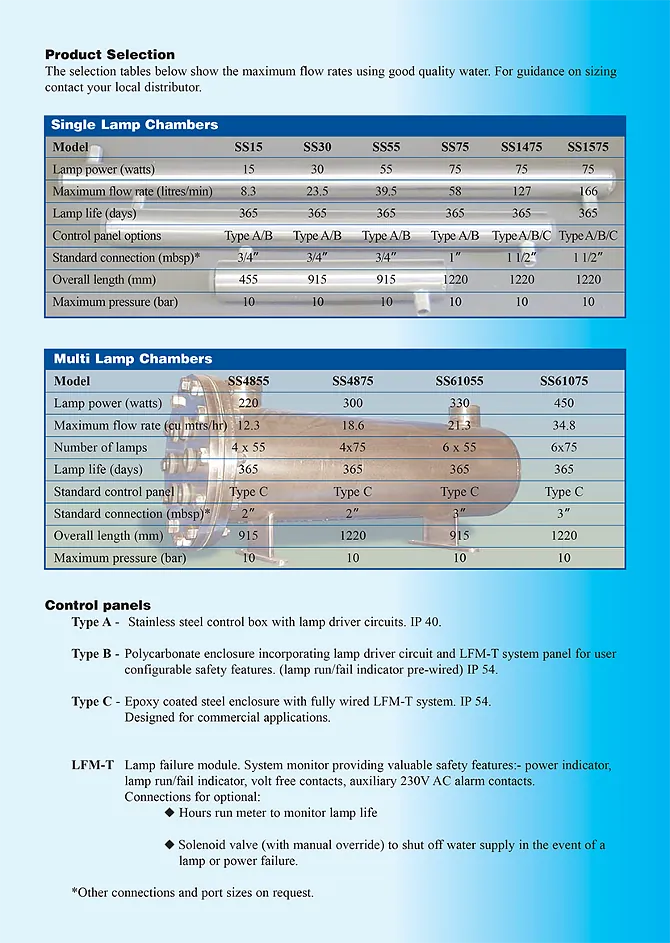 Product Selection